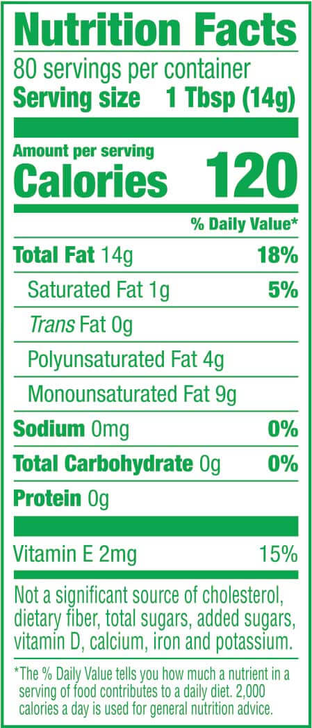 Product Nutrition Label