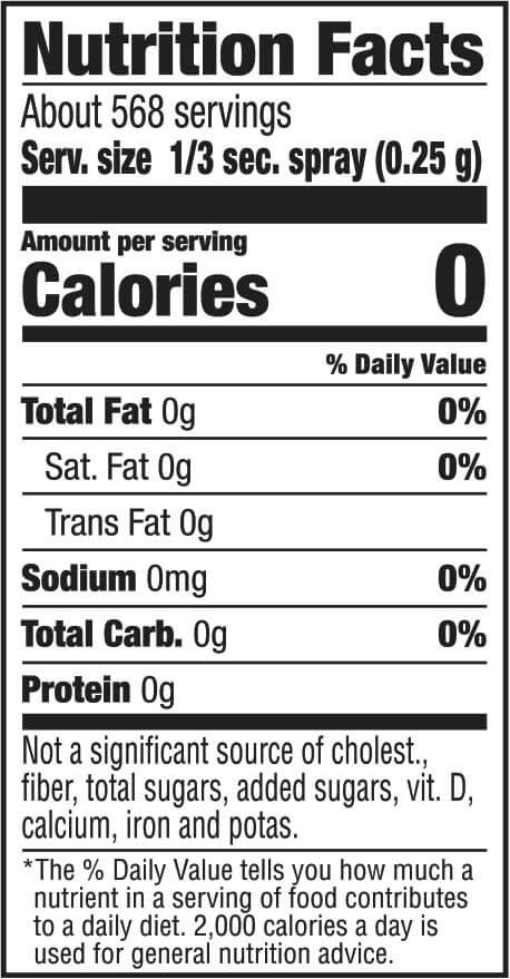Product Nutrition Label