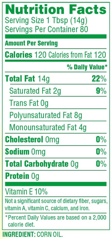 Product Nutrition Label