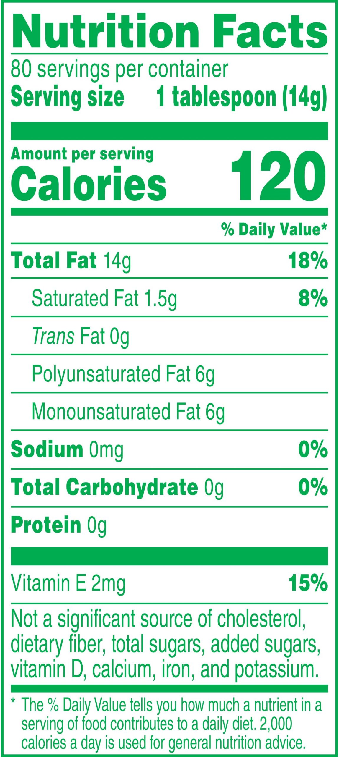 Product Nutrition Label